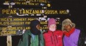 Mount Kilimanjaro Trek - Machame Route